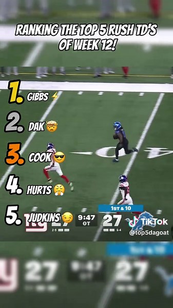 Top 5 Rush Touchdowns of NFL Week 12