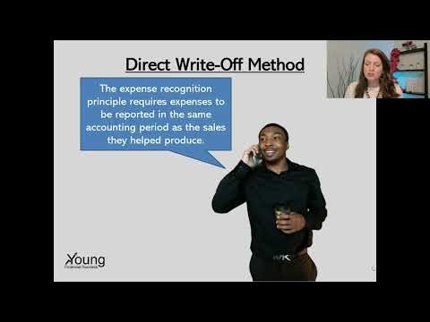 Accounts Receivables & Bad Debt Expense - Chapter 7