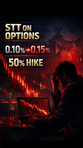 F&O Traders Alert! 150% STT Hike Announced 🚨 #budget2026 #stockmarket #optiontrading #finance