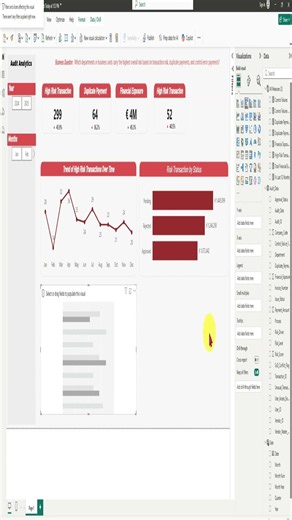 Power BI Dashboards
