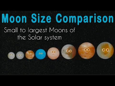 Moon Size Comparison/3d Size Comparisons of the Solar System