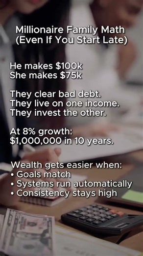 Wealth is math and habits. Build repeatable systems. Consistency compounds. Leverage speeds it up