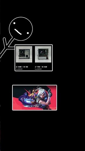 Which EZ computer should you buy?