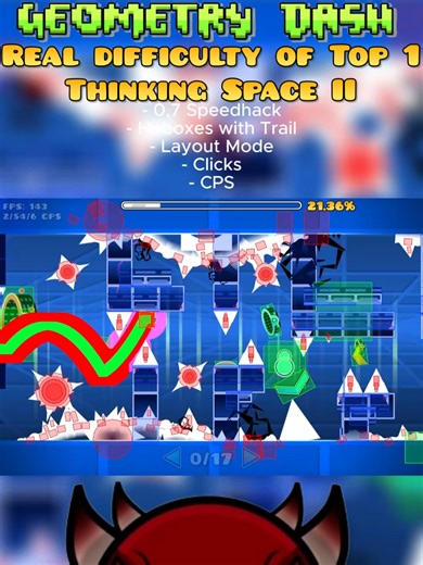 Thinking Space II - Top 1 Extreme Demon Gameplay Analysis