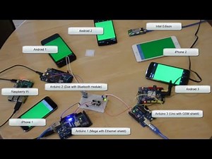 B4X - The best development tools for the connected world