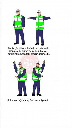 Trafik polisi ve işaretleri/ Ehliyet sınavı trafik dersi/ Trafik polisi hareketleri / #ehliyet