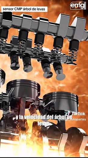 Sensor CMP: Funcionamiento, Importancia y Ubicación en el Motor