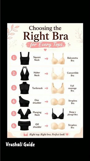 Best Bra for Every Top 👙✨ Fashion Tips Every Girl Should Know
