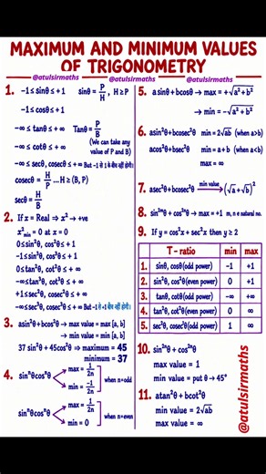 trigonometry formula class 11 one shot | max. and min. value of trigonometry