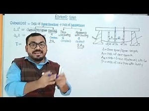 Economic Span - Bridge Engineering By Prof.Shrawan Pawar Sir
