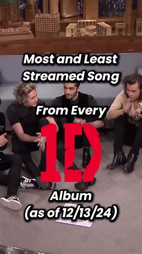 Exploring One Direction's Most and Least Streamed Songs