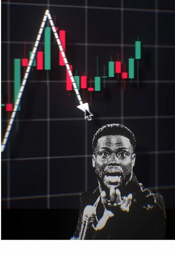 Understanding the Power of Trading: Tips and Strategies