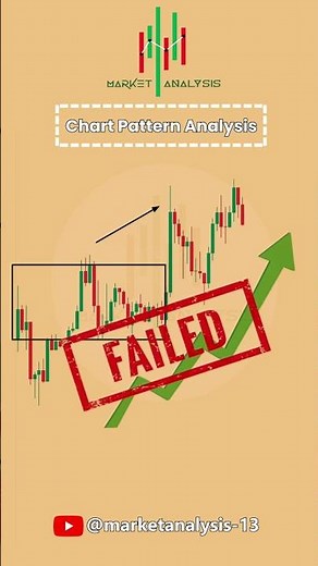 Crypto Chart Pattern Analysis Market Breakdown .. Follow us ‪@MarketAnalysis-13‬ #trading