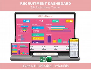 HR Dashboard Excel | Job Application Tracker | Hiring KPI | Editable HR Analytics Template - Etsy