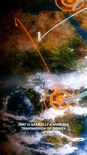 AncientAliens | Are Pyramids Power Generators? #AncientAliens New Episodes Mondays at 9/8c on HISTORY! | Instagram