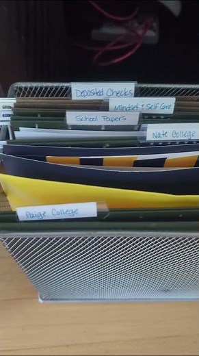 Conquer the paper clutter! | How to organize paper