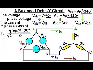 Electrical Engineering: Ch 13: 3 Phase Circuit (28 of 53) A Balanced Delta-Y Circuit