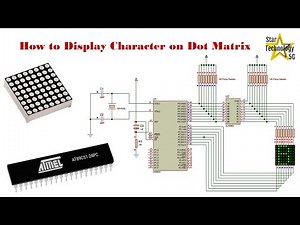 How to display character on dot-matrix display in Assembly Language