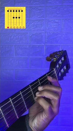 Jhon Lennon - Guitar Lesson