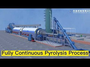 2024 Newest Technology DOING Fully Continuous Automatic Pyrolysis Plant-Rubber Tire to Oil Process