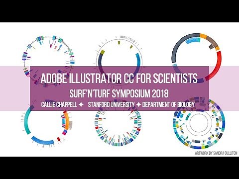 Adobe Illustrator for Scientists: Formatting a poster or figure panel