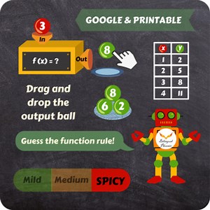 Interactive Function Machine Activity Guess the Rule Function Table | Spicy