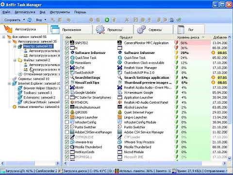 Обзор программы AnVir Task Manager