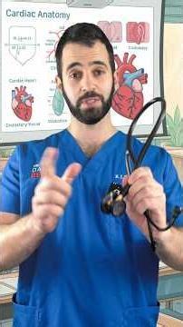 How the stethoscope was invented 🩺