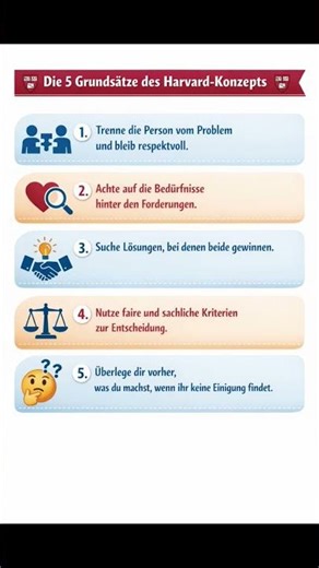 Das Harvard Konzept in 5 Punkten #selbstentwicklung #kommunikation