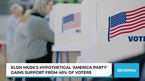 Elon Musk's Hypothetical 'America Party' Gains Support From 40% of Voters