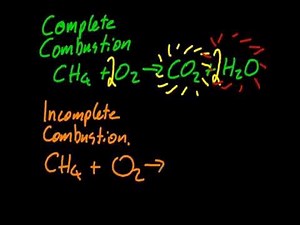 Combustion of Alkanes IB Chemistry [SL IB Chemistry]