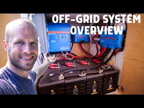 ALL ELECTRIC Bus Conversion Off-Grid System Explained