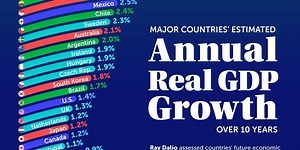 MEXICO PLAN: SAME OR A GAME CHANGER?