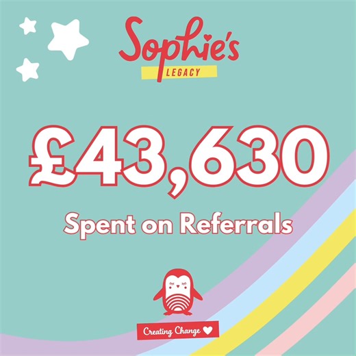 7.3K views · 56 reactions | We receive referrals each week from the...