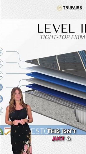 Restonic Comfort Care – The Mattress That Heals While You Sleep!