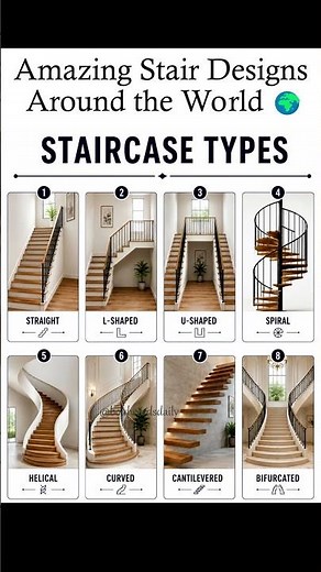 Learn different staircase types and modern designs in a simple way 👀🏠