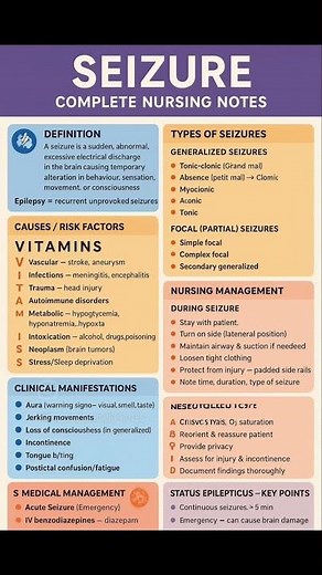 Seizure | Complete Nursing Notes & Quick Revision | Types, Causes, Management #nursingstudents