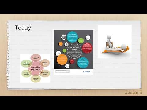 History of Counseling Psychology