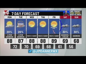 CBS 4 Noon Weather Nov. 7