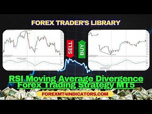 RSI Moving Average Divergence Forex Trading Strategy MT5
