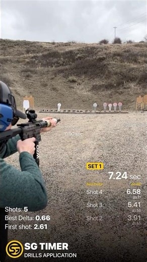 Messing around with the Shooters Global GO Timer