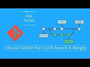 Git and GitHub (Git Branch & Merge) | Java Techie