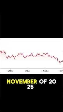 🚨 CarMax in Crisis: 60% Value Wiped Out!