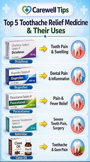 Top 5 Toothache Relief Medicine & Their Uses | Health Tips #Shorts #Viral