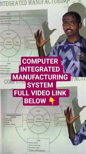 computer integrated Manufacturing system #cims #Manufacturingsystem #manufacturingprocess