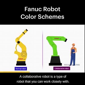 24 reactions | Fanuc Robot Color Schemes A Fanuc robot is a 6-axis robot made by Fanuc Robotics. It comes in various sizes and colors. Yellow is the standard color, but green denotes a collaborative robot that can work closely with humans without the need for safety measures. Silver indicates a paint robot. Custom colors are available, with companies like Tesla using red and Lucid Group using gray for their robots. #FanucRobot #6AxisRobot #FanucRobotics #RealPars | RealPars | Facebook