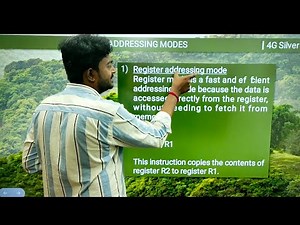 Addressing modes in Tamil Digital Principles and Computer Organization in Tamil CS3351 in Tamil