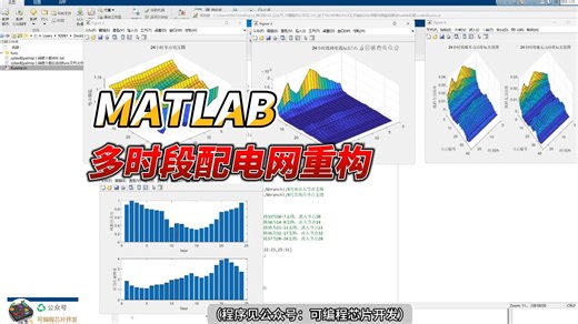 基于YALMIP和CPLEX工具箱的多时段配电网重构算法matlab仿真