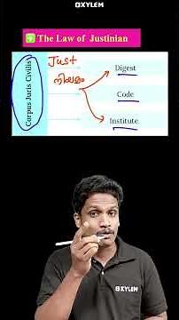 ഏറ്റവും Important ആയി വരാൻ സാധ്യത ഉള്ള ചോദ്യം