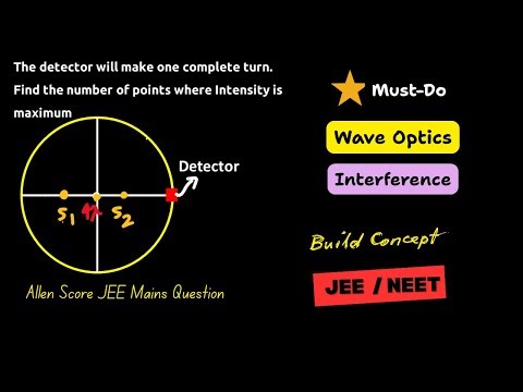 Interference on Circular Screen | Number of Points of Maximum Intensity | Wave Optics | JEE / NEET